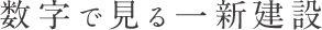 数字で見る一新建設